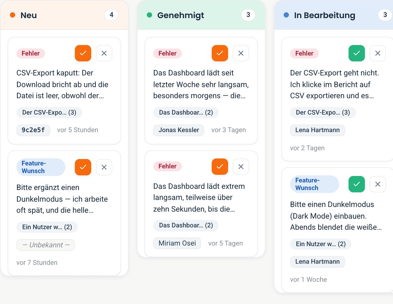 Das Board mit sechs Status-Spalten und nach Gewicht sortierten Themen
